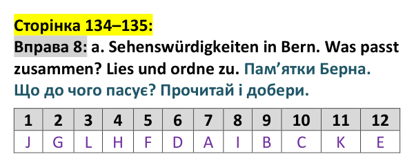 Відповідь до вправи 8 (с. 134–135) з німецької мови для 9 класу, Басай 2026: Die Schweiz in Sicht