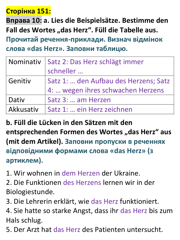 Відповідь до вправи 10 (с. 151) з німецької мови для 9 класу, Басай 2026: Ukrainische Städte