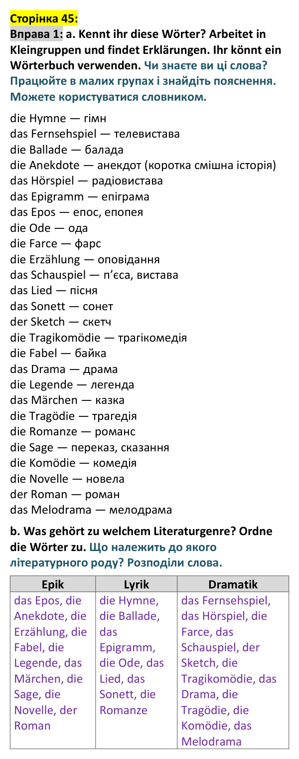 Відповідь до вправи 1 (с. 45) з німецької мови для 9 класу, Басай 2026: Literaturvielfalt