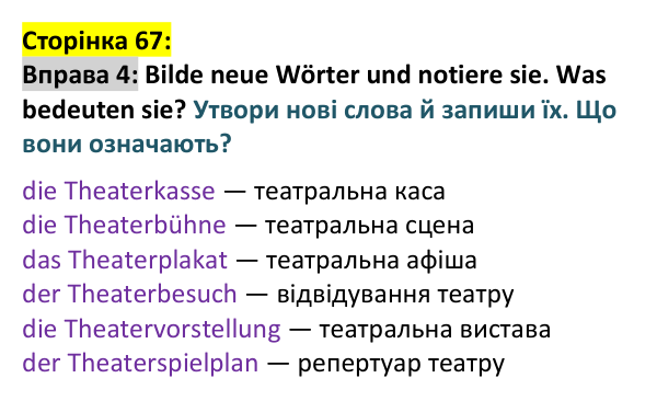 Відповідь до вправи 4 (с. 67) з німецької мови для 9 класу, Басай 2026: Gehen wir heute ins Theater?