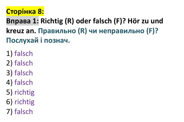 Відповідь до вправи 1 (с. 8) з німецької мови для 9 класу, Басай 2026: Vier Generationen einer Familie