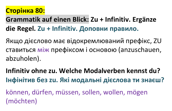 Відповідь до рубрики Grammatik auf einen Blick (с. 80) з німецької мови для 9 класу, Басай 2026: Parallelen-Ukraine