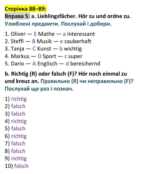 Відповідь до вправи 5 (с. 88–89) з німецької мови для 9 класу, Басай 2026: Mein Lieblingsfach