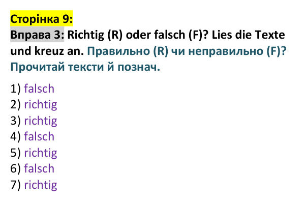 Відповідь до вправи 3 (с. 9) з німецької мови для 9 класу, Басай 2026: Vier Generationen einer Familie