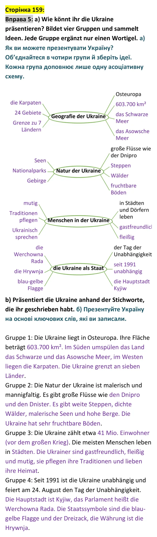 Відповідь до вправи 5 сторінка 159 - ГДЗ Німецька мова 9 клас Сотникова, Гоголєва 2026 (9-й рік навчання). Lektion 7, Modul A: Das ist meine Heimat