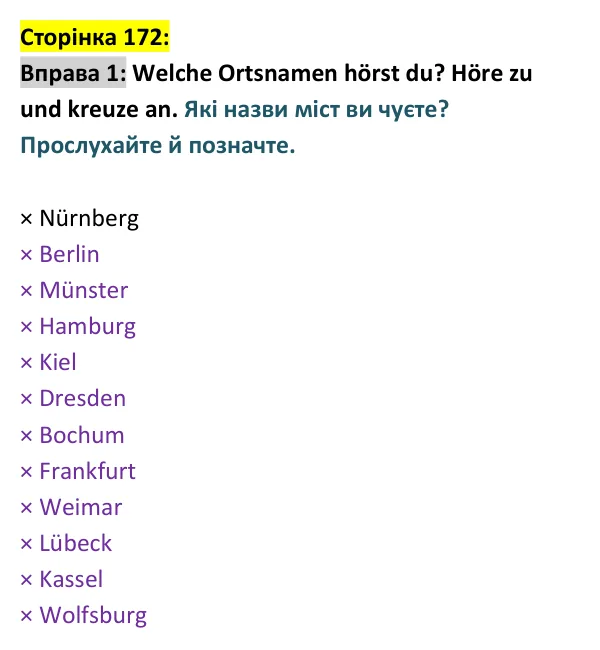 Відповідь до вправи 1 сторінка 172 - ГДЗ Німецька мова 9 клас Сотникова, Гоголєва 2026 (9-й рік навчання). Lektion 7, Modul C: Wir besuchen Deutschland