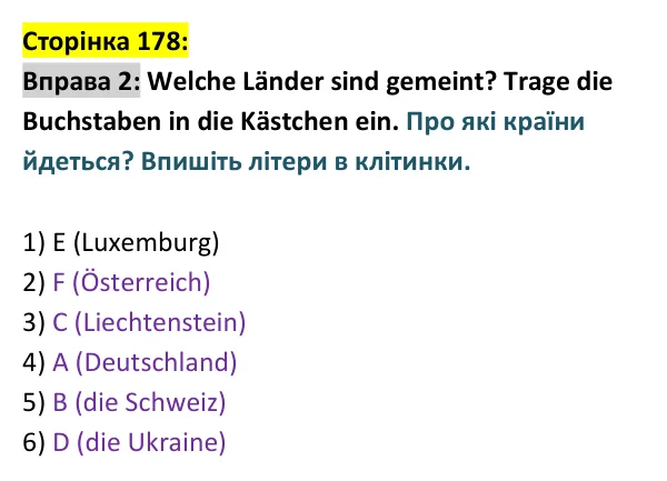 Відповідь до вправи 2 сторінка 178 - ГДЗ Німецька мова 9 клас Сотникова, Гоголєва 2026 (9-й рік навчання). Lektion 7, Modul D: Wiederholung
