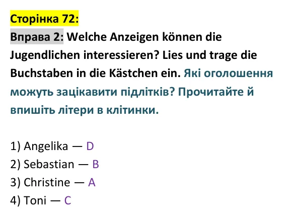 Відповідь до вправи 2 сторінка 72 - ГДЗ Німецька мова 9 клас Сотникова, Гоголєва 2026 (9-й рік навчання). Lektion 3, Modul D: Geschichtenzeit