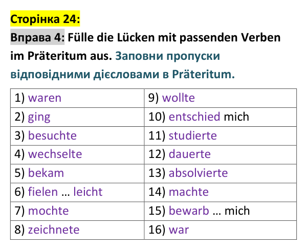 Відповідь до вправи 4 сторінка 24 - ГДЗ Німецька мова 9 клас Сотникова 2026: Lektion 1, Stunde 7 «Mein Lebenslauf»