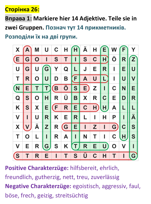 Відповідь до вправи 1 сторінка 26 - ГДЗ Німецька мова 9 клас Сотникова 2026: Lektion 1, Stunden 8–9 «Wiederholung»