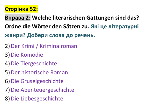 Відповідь до вправи 2 сторінка 52 - ГДЗ Німецька мова 9 клас Сотникова 2026: Lektion 3, Stunde 19 «Genres, die wir mögen»