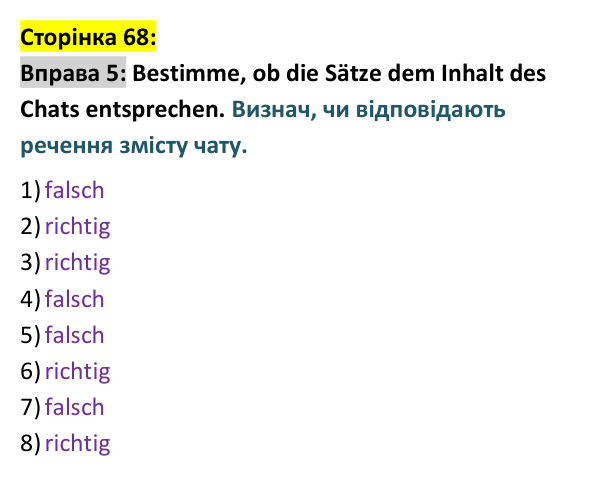 Відповідь до вправи 5 сторінка 68 - ГДЗ Німецька мова 9 клас Сотникова 2026: Lektion 3, Stunde 24 «Im Literaturunterricht»