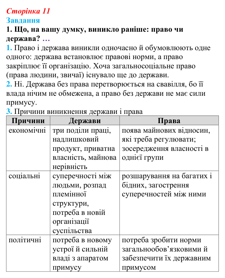 Відповідь до завдання § 1 (с. 11) з правознавства для 9 класу, Берендєєв 2026: Походження держави і права