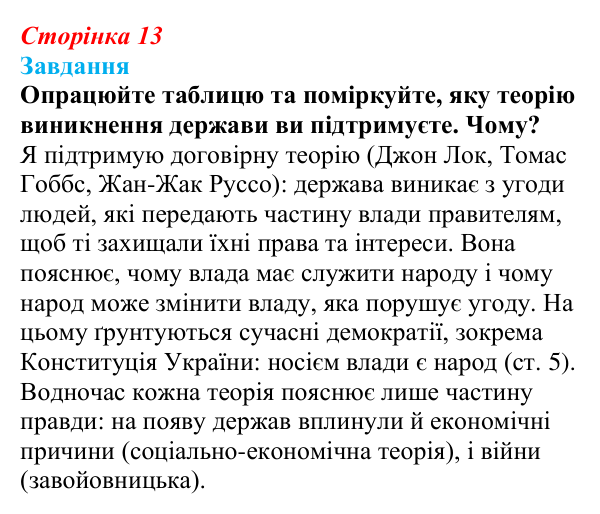 Відповідь до завдання § 1 (с. 13) з правознавства для 9 класу, Берендєєв 2026: Походження держави і права