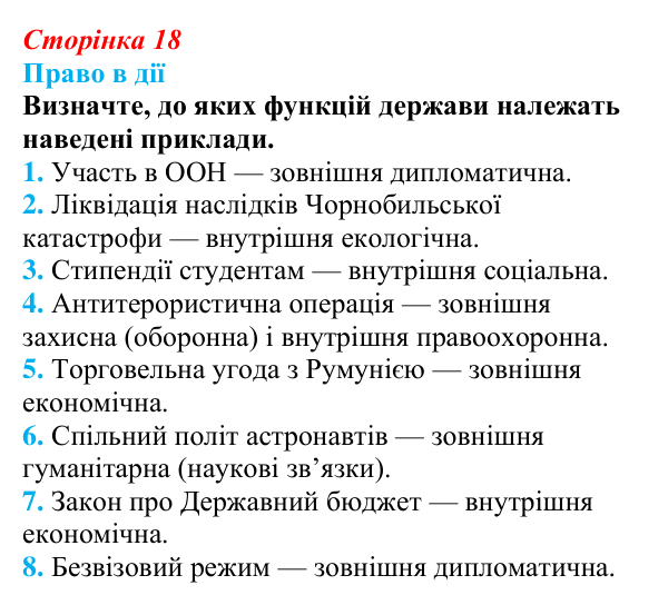 Відповідь до рубрики «Право в дії» § 2 (с. 18) з правознавства для 9 класу, Берендєєв 2026: Поняття та ознаки держави