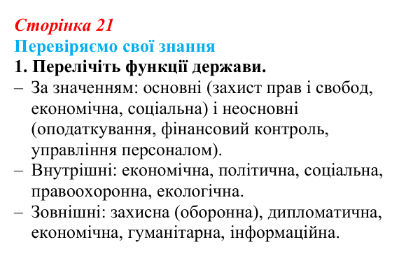 Відповідь до завдання 1 «Перевіряємо свої знання» § 2 (с. 21) з правознавства для 9 класу, Берендєєв 2026: Поняття...