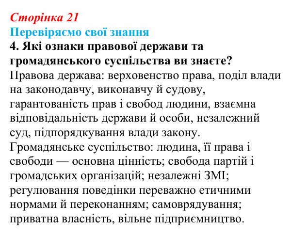 Відповідь до завдання 4 «Перевіряємо свої знання» § 2 (с. 21) з правознавства для 9 класу, Берендєєв 2026: Поняття...