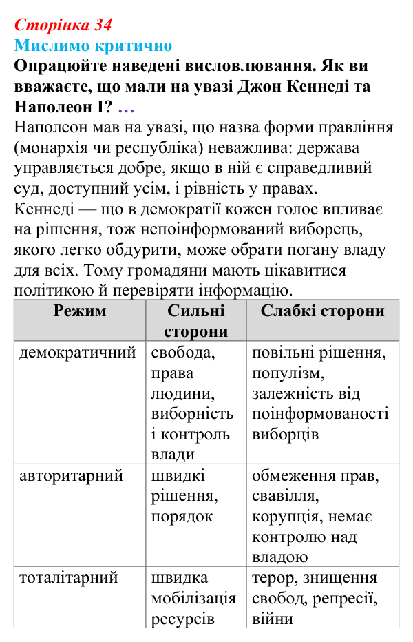 Відповідь до рубрики «Мислимо критично» § 3 (с. 34) з правознавства для 9 класу, Берендєєв 2026: Державний лад