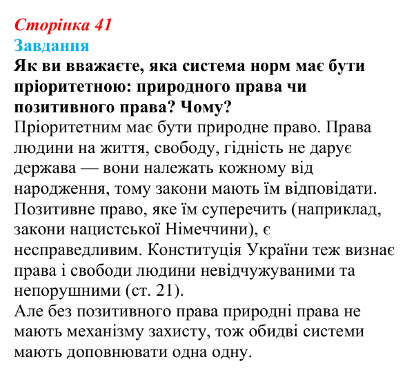 Відповідь до завдання § 4 (с. 41) з правознавства для 9 класу, Берендєєв 2026: Поняття та ознаки права