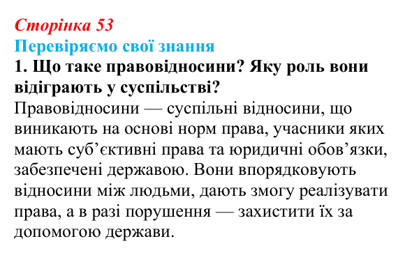 Відповідь до завдання 1 «Перевіряємо свої знання» § 5 (с. 53) з правознавства для 9 класу, Берендєєв 2026: Що таке...
