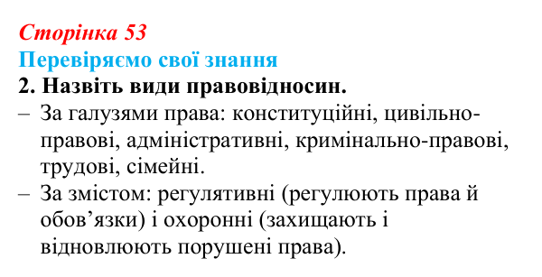 Відповідь до завдання 2 «Перевіряємо свої знання» § 5 (с. 53) з правознавства для 9 класу, Берендєєв 2026: Що таке...