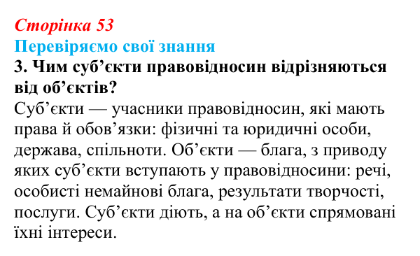 Відповідь до завдання 3 «Перевіряємо свої знання» § 5 (с. 53) з правознавства для 9 класу, Берендєєв 2026: Що таке...