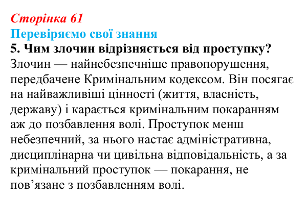 Відповідь до завдання 5 «Перевіряємо свої знання» § 6 (с. 61) з правознавства для 9 класу, Берендєєв 2026: Правопорушення...
