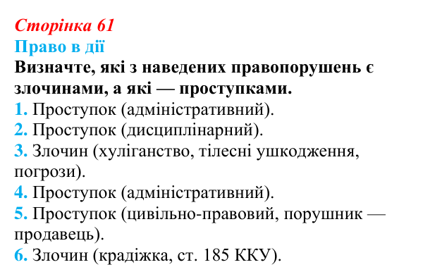 Відповідь до рубрики «Право в дії» § 6 (с. 61) з правознавства для 9 класу, Берендєєв 2026: Правопорушення та його види