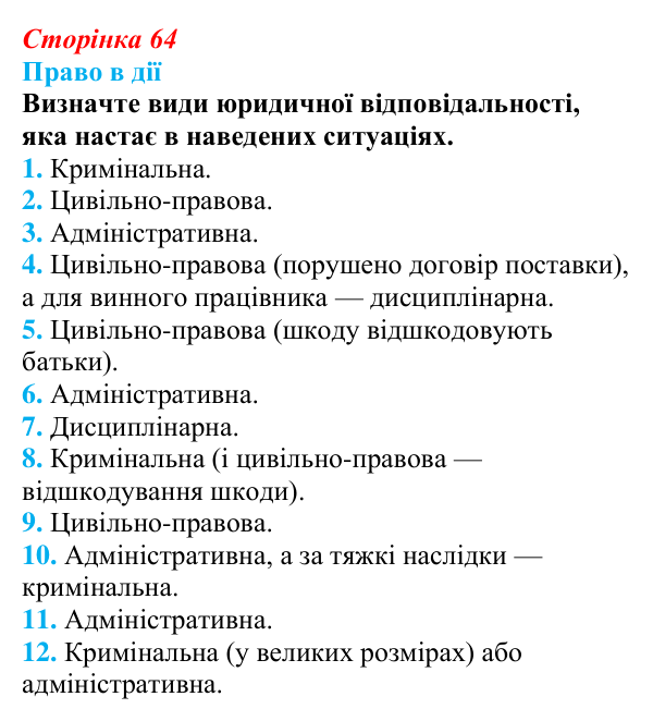Відповідь до рубрики «Право в дії» § 7 (с. 64) з правознавства для 9 класу, Берендєєв 2026: Юридична відповідальність...