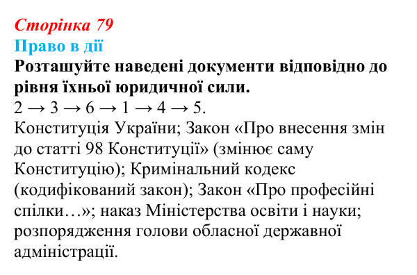 Відповідь до рубрики «Право в дії» § 8 (с. 79) з правознавства для 9 класу, Берендєєв 2026: Що таке закон. Конституція...