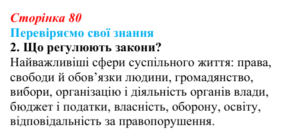 Відповідь до завдання 2 «Перевіряємо свої знання» § 8 (с. 80) з правознавства для 9 класу, Берендєєв 2026: Що таке закон...