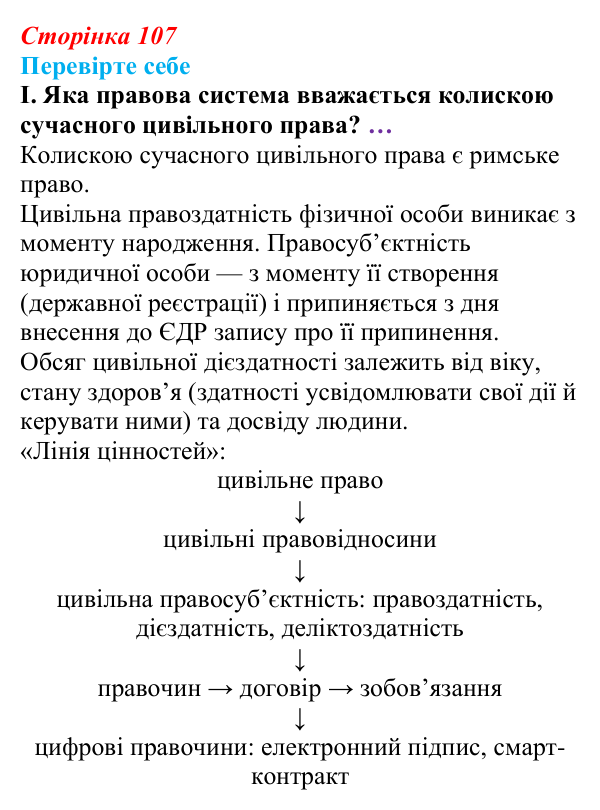 Відповідь до «Перевірте себе», рівень I, § 8 (с. 107) з правознавства для 9 класу, Васильків 2026: Загальні положення...