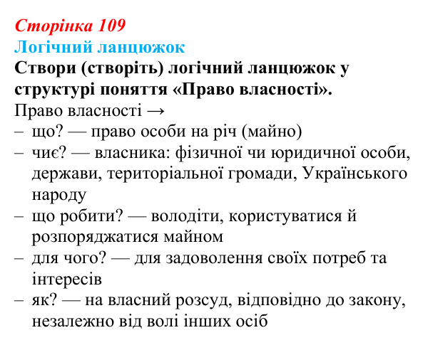 Відповідь до логічного ланцюжка § 9 (с. 109) з правознавства для 9 класу, Васильків 2026: Права власників і споживачів