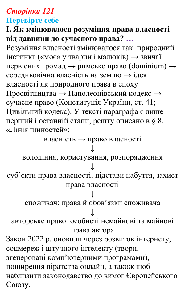 Відповідь до «Перевірте себе», рівень I, § 9 (с. 121) з правознавства для 9 класу, Васильків 2026: Права власників...