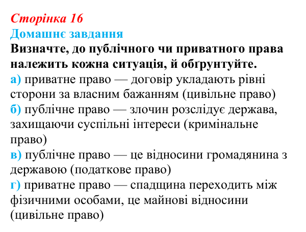 Відповідь до домашнього завдання § 1 (с. 16) з правознавства для 9 класу, Васильків 2026: Світ юриспруденції: знайомство...