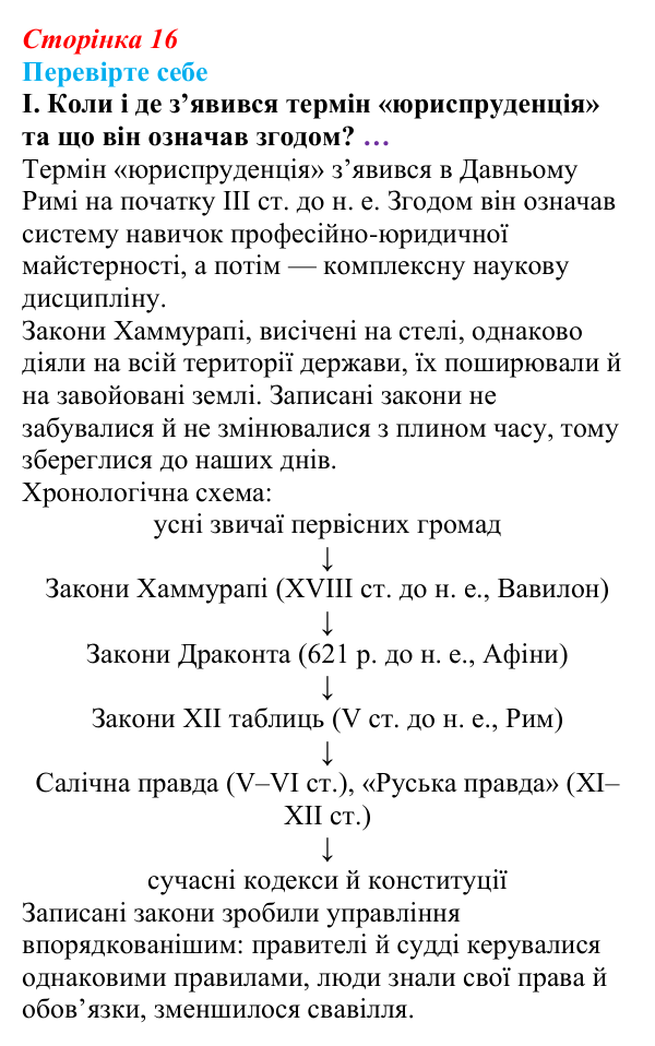 Відповідь до «Перевірте себе», рівень I, § 1 (с. 16) з правознавства для 9 класу, Васильків 2026: Світ юриспруденції...