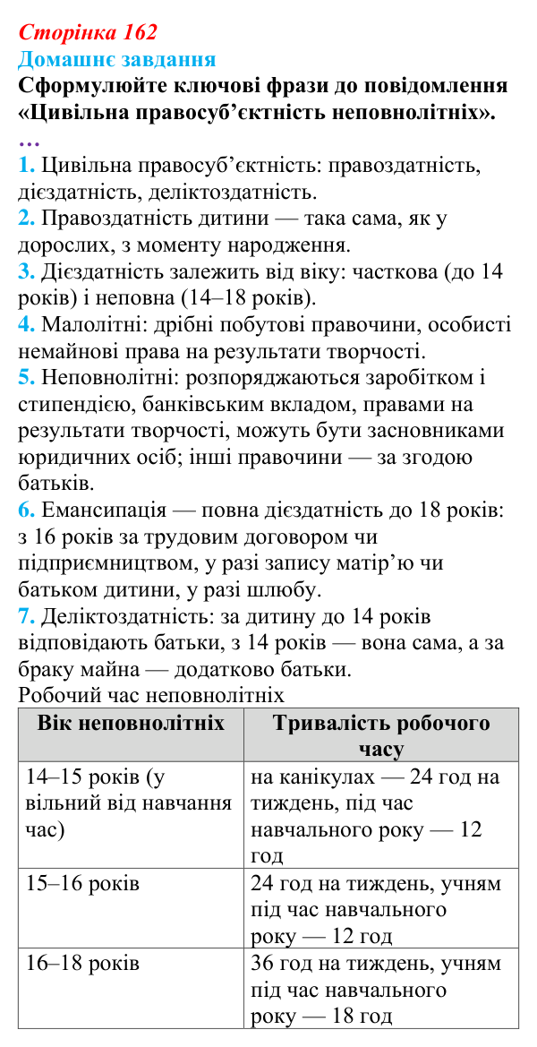 Відповідь до домашнього завдання § 13 (с. 162) з правознавства для 9 класу, Васильків 2026: Діти як учасники окремих видів...