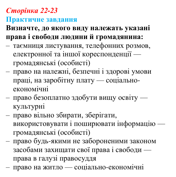 Відповідь до практичного завдання § 2 (с. 22-23) з правознавства для 9 класу, Васильків 2026: Держава і громадяни
