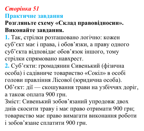 Відповідь до практичного завдання § 5 (с. 51) з правознавства для 9 класу, Васильків 2026: Правовідносини і юридичні...