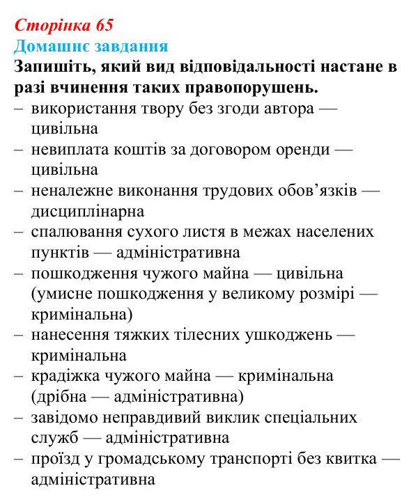 Відповідь до домашнього завдання § 6 (с. 65) з правознавства для 9 класу, Васильків 2026: Юридична відповідальність...