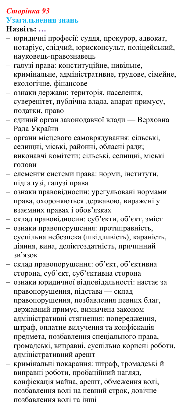 Відповідь до завдання 1 узагальнення розділу 1 (с. 93) з правознавства для 9 класу, Васильків 2026