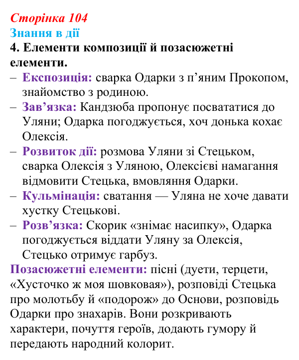 Сторінка 104, знання в дії, завдання 4 Відповідь до завдання 4 «Знання в дії» (с. 104) з української літератури для 9 класу, Архипова 2026: Г...