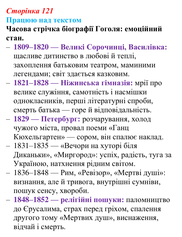 Сторінка 121, запитання 1 Відповідь до запитання 1 (с. 121) з української літератури для 9 класу, Архипова 2026: М. Гоголь, «Сорочинський ярмарок»