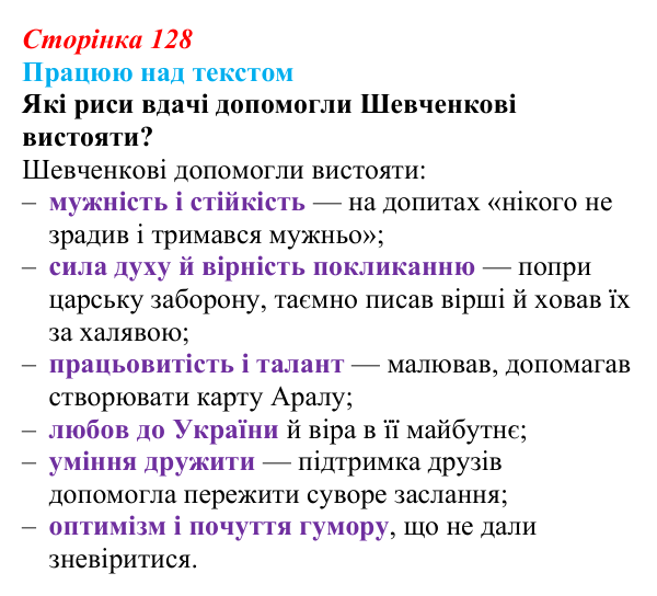 Сторінка 128, запитання 2 Відповідь до запитання 2 (с. 128) з української літератури для 9 класу, Архипова 2026: Д. Чуб, «Живий Шевченко: невигадані...