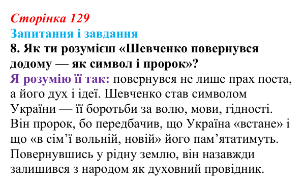 Відповідь до завдання 8 (с. 129) з української літератури для 9 класу, Архипова 2026: Д. Чуб, «Живий Шевченко: невигадані...