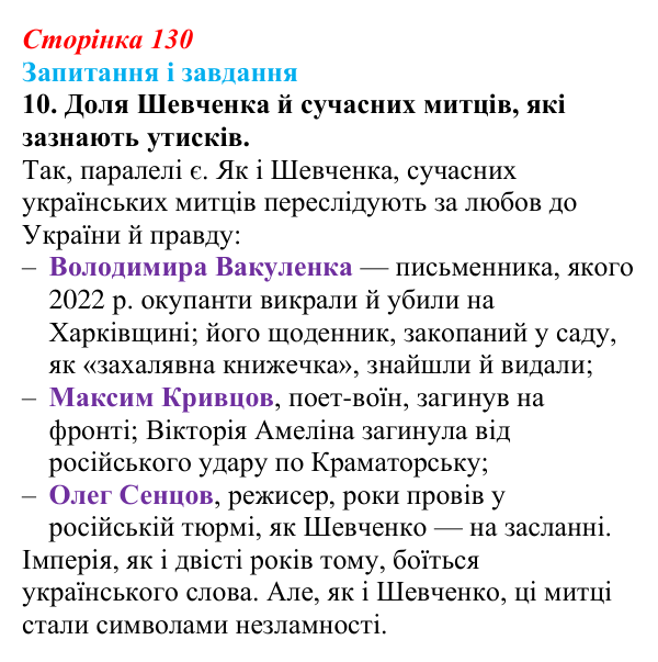 Відповідь до завдання 10 (с. 130) з української літератури для 9 класу, Архипова 2026: Д. Чуб, «Живий Шевченко: невигадані...