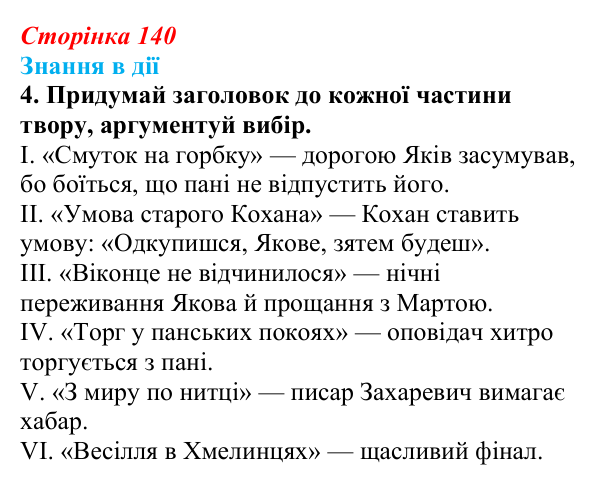 Відповідь до завдання 4 «Знання в дії» (с. 140) з української літератури для 9 класу, Архипова 2026: Марко Вовчок...
