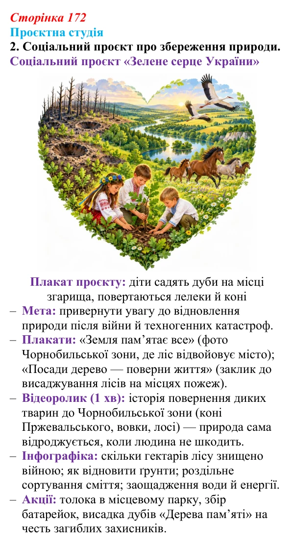 Відповідь до завдання 2 «Проєктна студія» (с. 172) з української літератури для 9 класу, Архипова 2026: К. Мотрич, «Політ...
