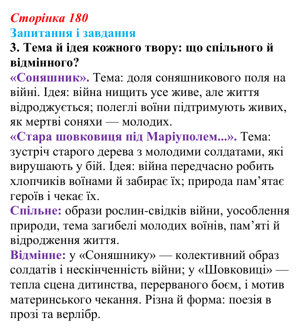 Відповідь до завдання 3 (с. 180) з української літератури для 9 класу, Архипова 2026: Б. Гуменюк, «Соняшник», «Стара...