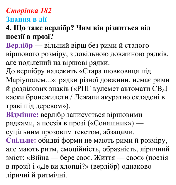 Сторінка 182, знання в дії, завдання 4 Відповідь до завдання 4 «Знання в дії» (с. 182) з української літератури для 9 класу, Архипова 2026: Б. Гуменюк...